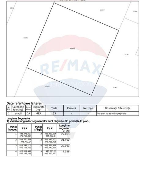 Teren de vanzare! - 2