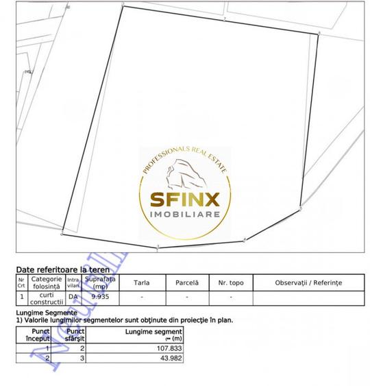 Teren de vanzare 10000 mp Baneasa Sisesti deschidere la Lac - 10