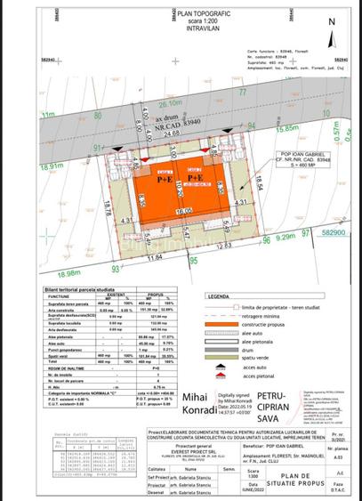 Duplex autorizat 500 mp zona Vivo  - 5