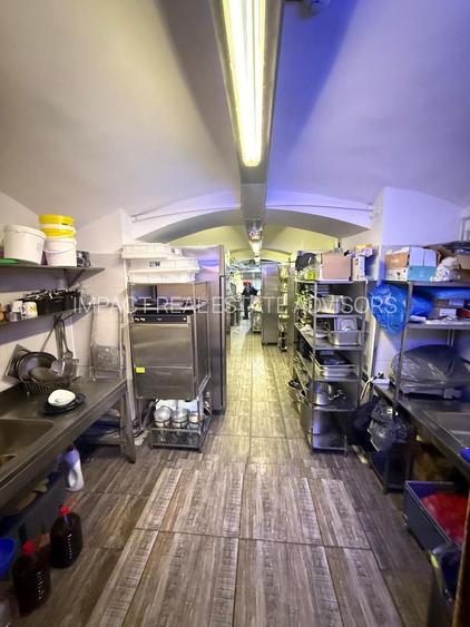 OPORTUNITATE UNICĂ DE INVESTIȚIE ‖ SPAȚIU COMERCIAL CONSOLIDAT ‖ LIPSCANI ‖ - 6