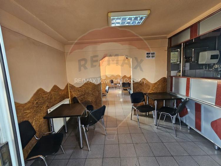 Spațiu comercial de 42mp de vânzare în zona Independenței - 3