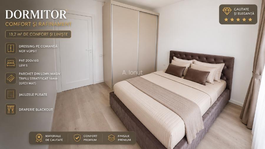 DIRECT PROPRIETAR | Apartament 3 Camere LUX | 76 mp | VIVAMUS PARK - 4