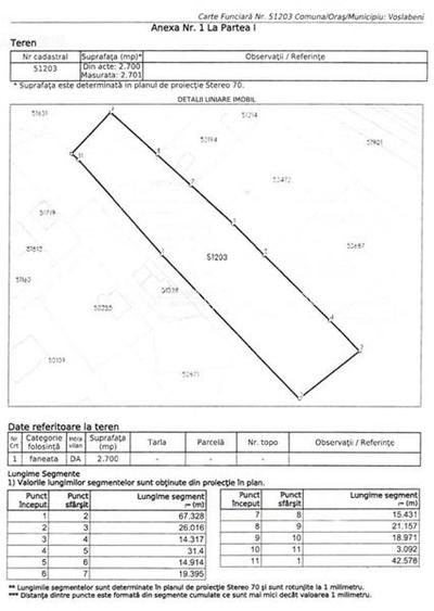 Teren intravilan in Izvoru Muresului str. Taberei - 9