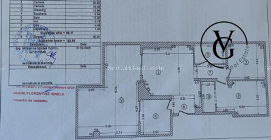 Apartament elegant 3 camere | Ibiza Sol Pipera | Terasă generoasă - 1