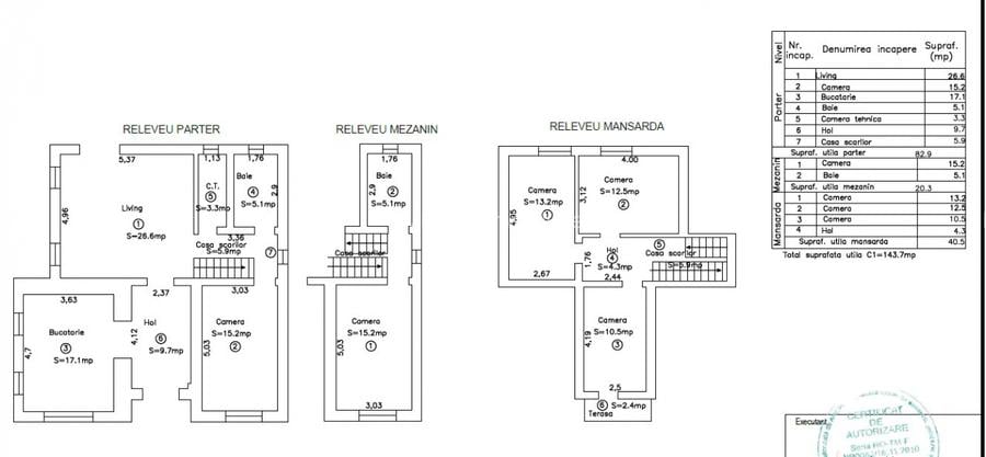 Casa individuala | 629 mp teren | Dumbravita – Str. Closca | Comision 0 - 28