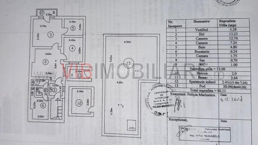 2 Camere - Cotroceni - Vila - 9