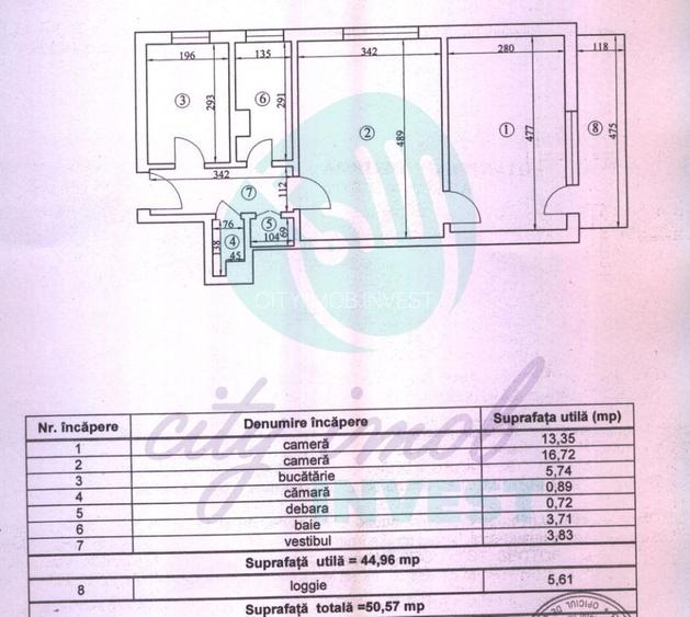 2 camere Tineretului | 5 min metrou | Mobilat - 2