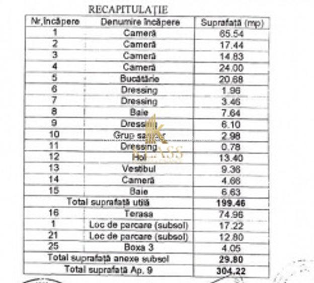 4 camere | 2 locuri de parcare | Floreasca | Vedere Lacul Tei - 15