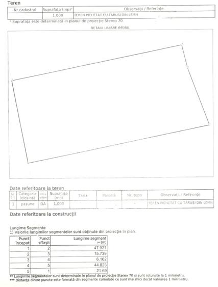 Teren 1000-2000mp intravilan in Gradina Botanica Iasi, 200€/mp, utilitati - 11