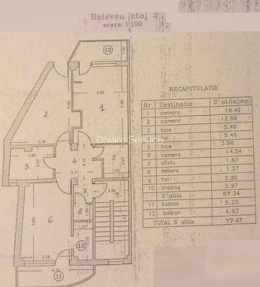 Inchiriere vila etajele 1+2+M Cotroceni metrou spital Eroilor imobil 2002 - 2