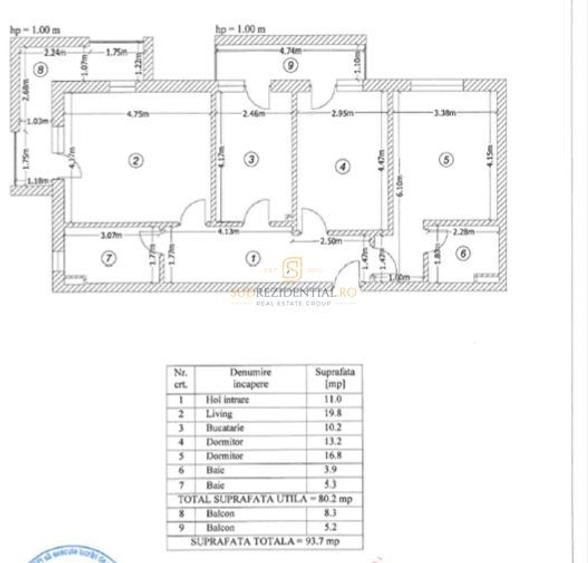 Apartament decomandat cu 3 camere, 93.70 mp, The Grand Kristal, Sect.4 - 1