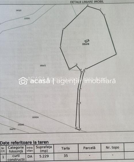 🌟 Oportunitate Investiție! Teren Intravilan zona service DAF vest 🌟 - 6