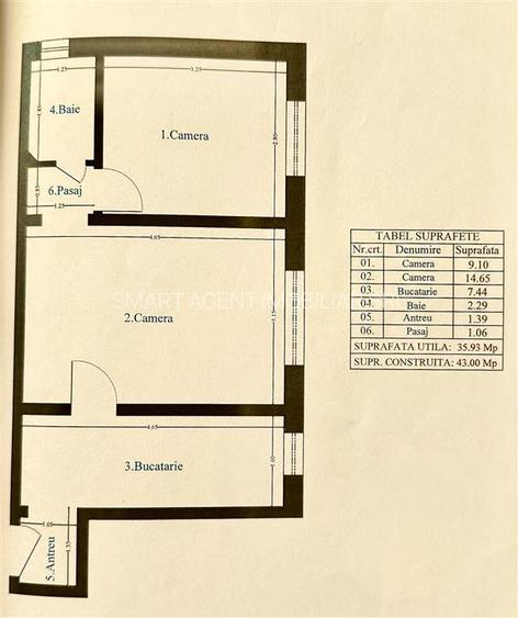 Apartament 2 camere. Zona Aurel Vlaicu. Arad - 8