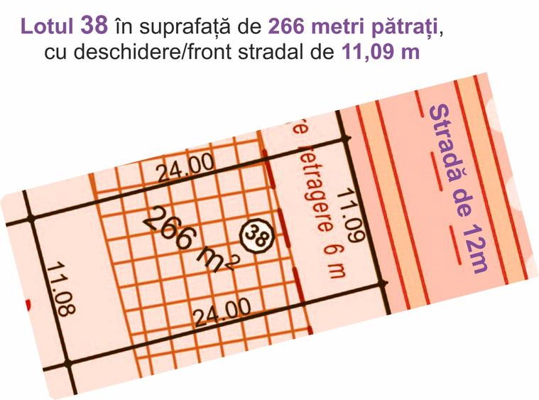 Vând teren intravilan pentru costruire casă de 266 mpîn Sibiu,str Viile Sibiului