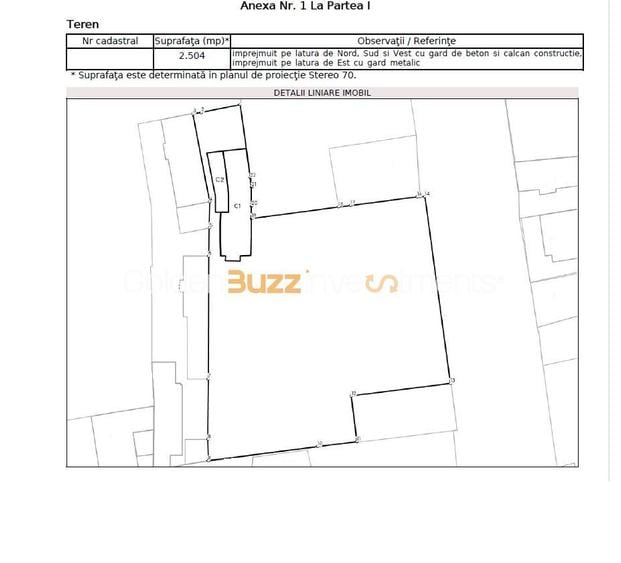 Teren 2.500 m² cu dublă deschidere – Calea Dorobanți