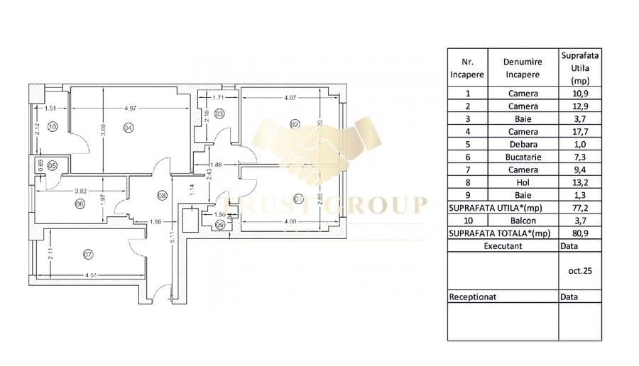 Apartament 4 camere de vânzare | Calea Dorobanți | Etaj 4/10 |