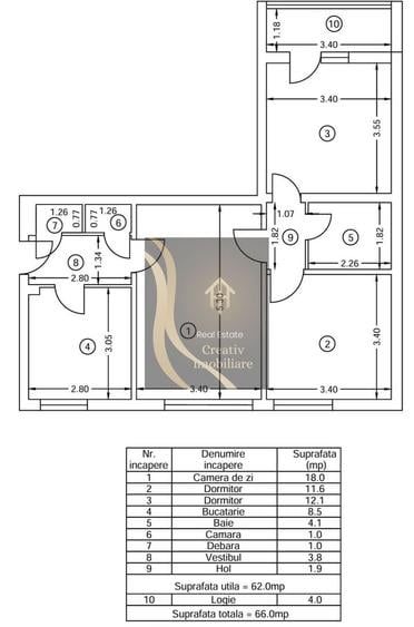 Apartament de 3 camere în sector 3, zona str. Câmpia Libertății