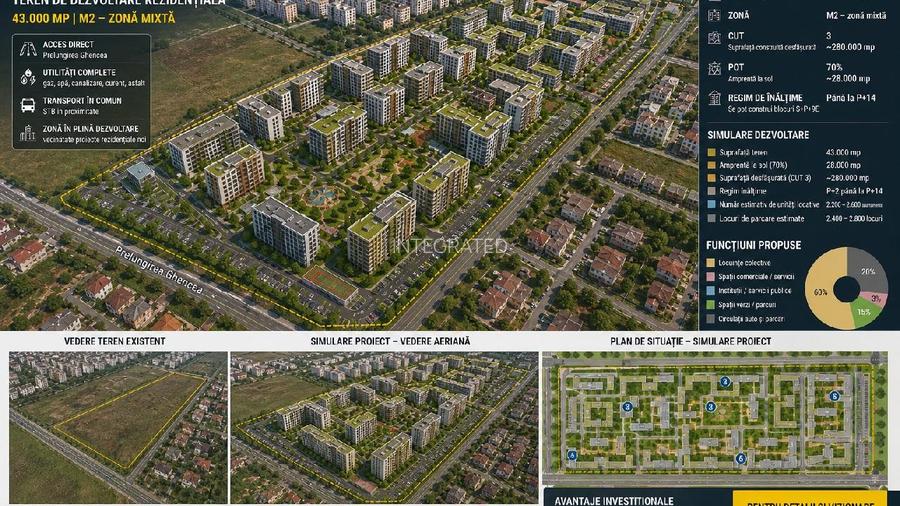 BULEVARDUL TIMISOARA, SECTOR 6, TEREN INTRAVILAN 43,000 MP - ZONA M2 - BLOC - 3