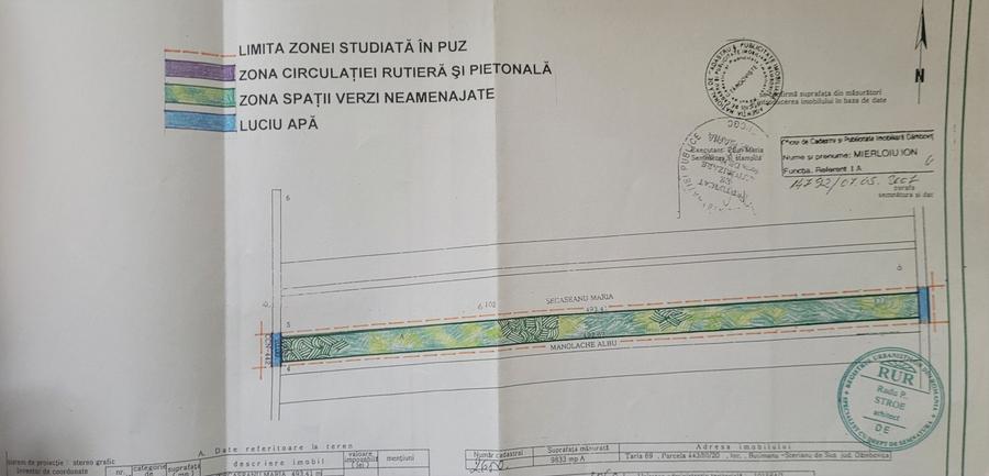 Teren 10.000 mp Butimanu in spatele caselor