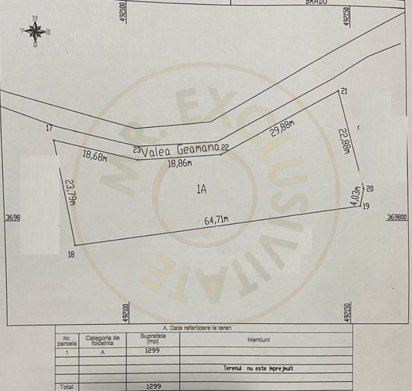 Teren intravilan 1299 MP Geamana, Pitesti – zona excelenta, toate utilitatile