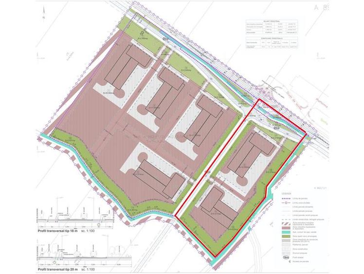 Teren Industrial cu PUZ de vanzare pe Calea Torontalului