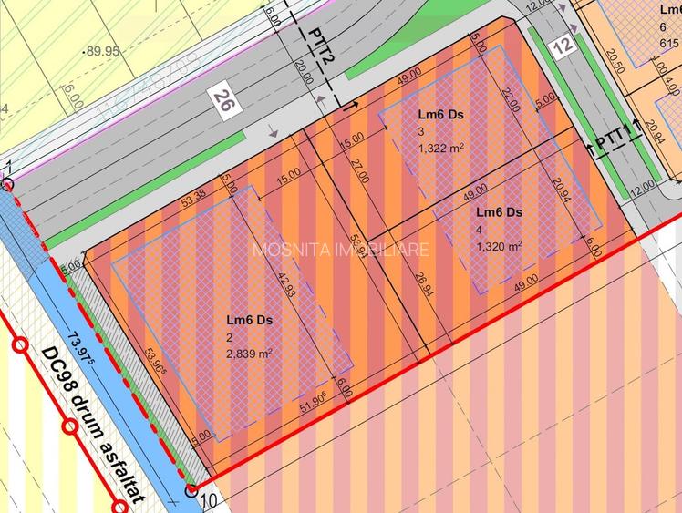 Terenuri Mosnita | servicii+6apartamente, la asfalt - toate utilitatile - 2