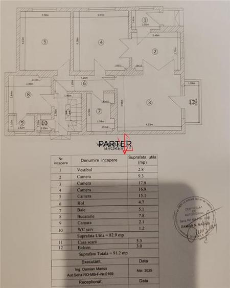Casa spatioasa cu gradina mare zona Expozitiei Agronomie