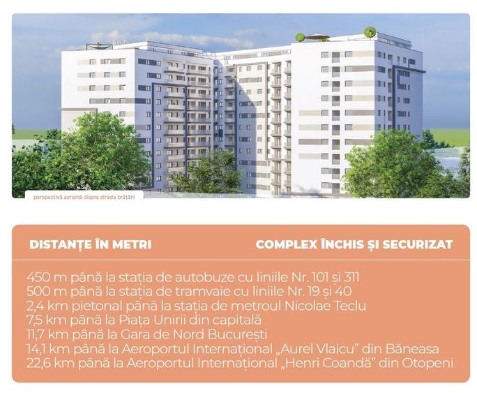 AP 3CAM- BLOC IN CURS DE FINALIZARE / AUCHAN TITAN. COMISION 0%!
