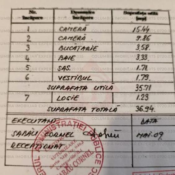 Berceni Luica Uioara ideal credit bancar