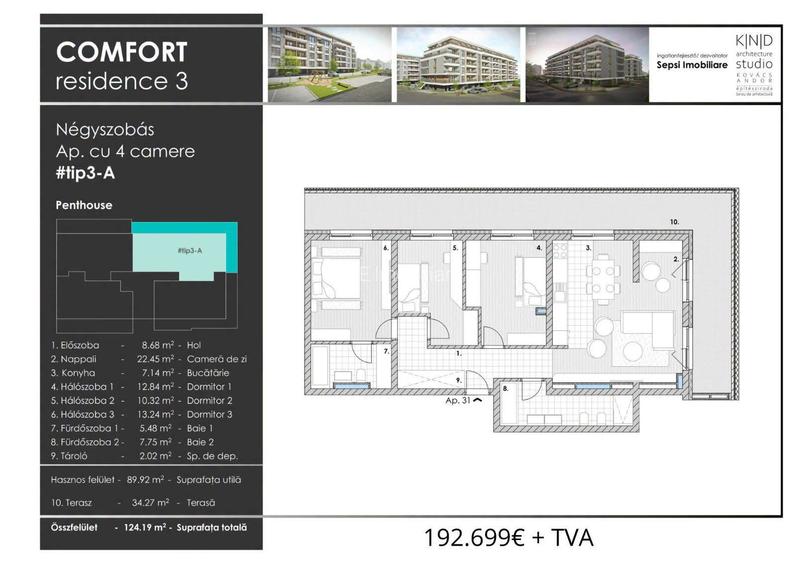 Penthouse-uri premium de vânzare în Sfântu Gheorghe