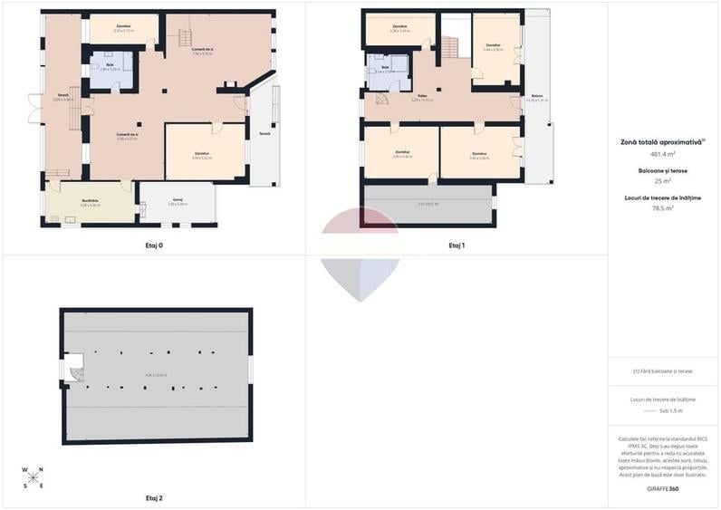 Vanzare - vilă cu 6 camere, teren 3900 mp, Vacaresti, Dambovita
