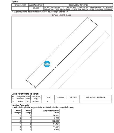 Rediu Horlesti 30000 mp Soseaua DJ 282