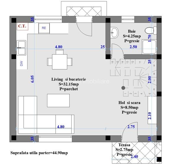 Case complex rezidențial Popas Păcurari-Iași COMISION 0 - 5