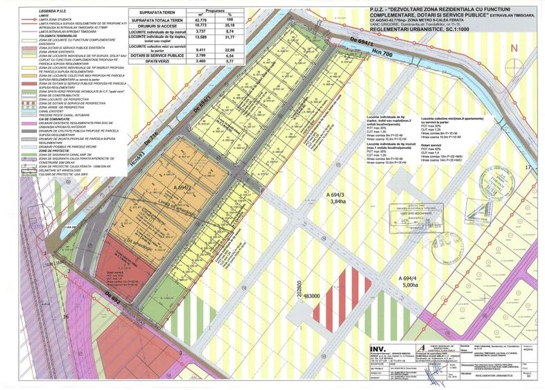 Terenuri 350-500mp Torontalului-Metro- curent, optional Autorizatie  - 110 E/m2 - 5