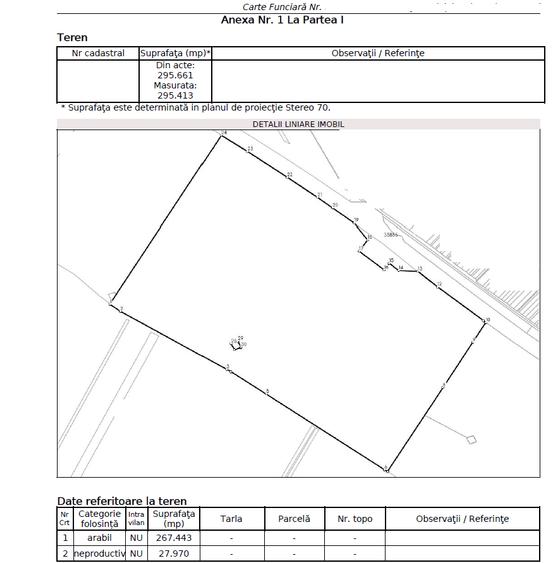 Comision 0% | Teren  30 hectare | Deschidere 550m A1 | Oportunitate investitie - 1