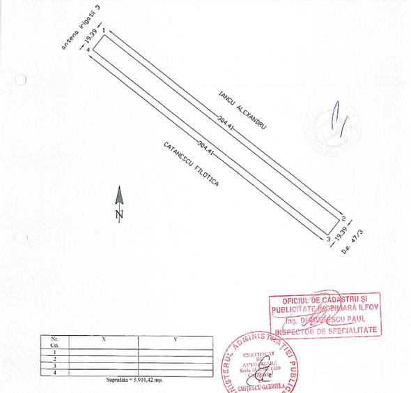 Teren Extravilan In Rate Primaverii Com. Berceni | 5901mp | #EG40 - 4