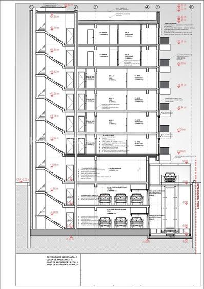 Teren cu Autorizatie | Sector 2 | Zona Barbu Vacarescu - 23