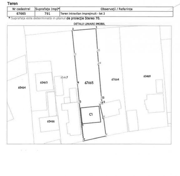 Stefanestii de Sus, casa 95 mp, lot 791 mp! - 4