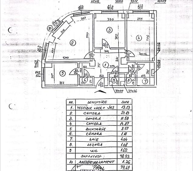Bulevardul Decebal-Alba Iulia-Unitate Imobiliara Premium - 10