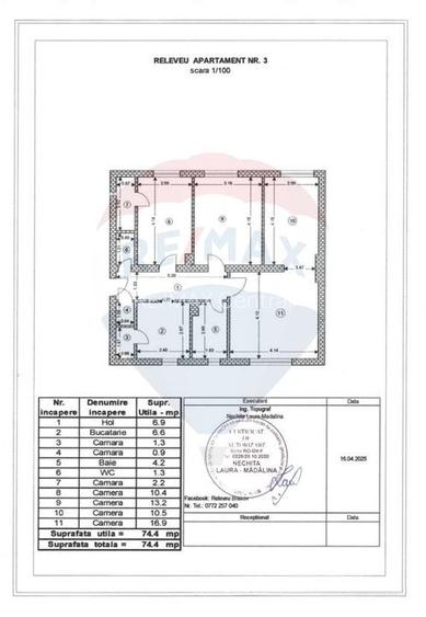 Apartament cu 4 camere, Brașov, Str. Fundăturii, Stupini - 1