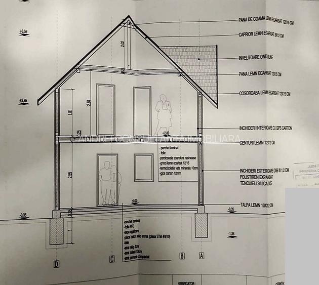 Vanzare casa P+M+Pod construita in 2009 in Breaza Prahova teren plat, totul nou - 35