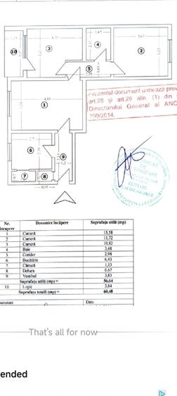 Ap 3 camere Afi Cotroceni etaj 4 Renovat / Anvelopat