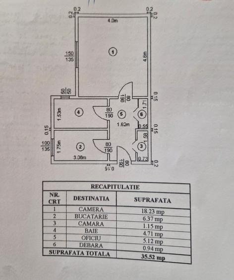 SOSEAUA COLENTINA LANGA MC DONALDS, STRADAL, PARCUL PLUMBUITA LA 3MIN.