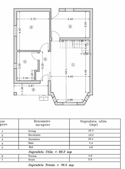 Vila cu deschidere la soseaua prinic - 3