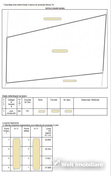 Teren Chinteni - deasupra lacului, 751 mp, front 22.6 m, zona in dezvoltare - 4