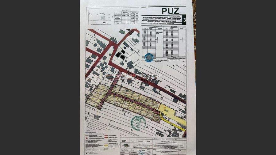 Teren 5318mp, De vânzare, Târgu-Jiu
 - 6