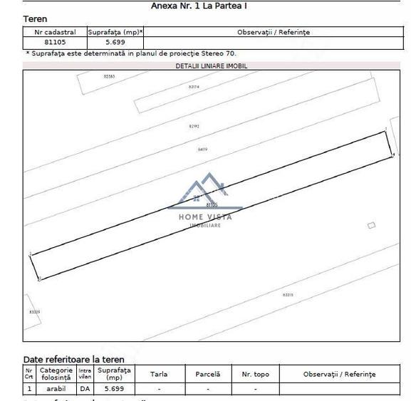 Teren intravilan 5.699 mp – Băiculești, jud. Argeș - 2