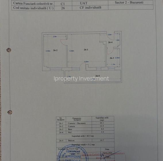Colentina | 2 Camere | Centrala Proprie | Bloc Nou | Mobilat - 6