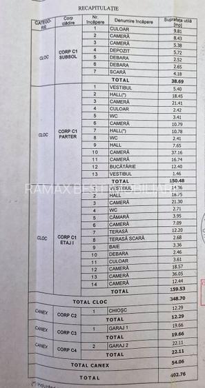 Piata Unirii, Mitropolie, 10 minute metrou, vila deosebita, strada Profesorilor, - 1