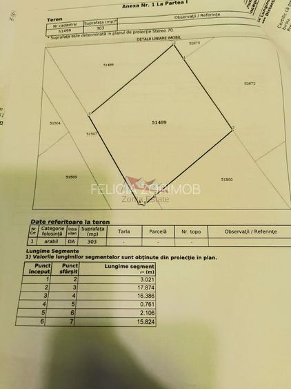 Teren la vanzare in Dej,cartier Viile Dejului - 15